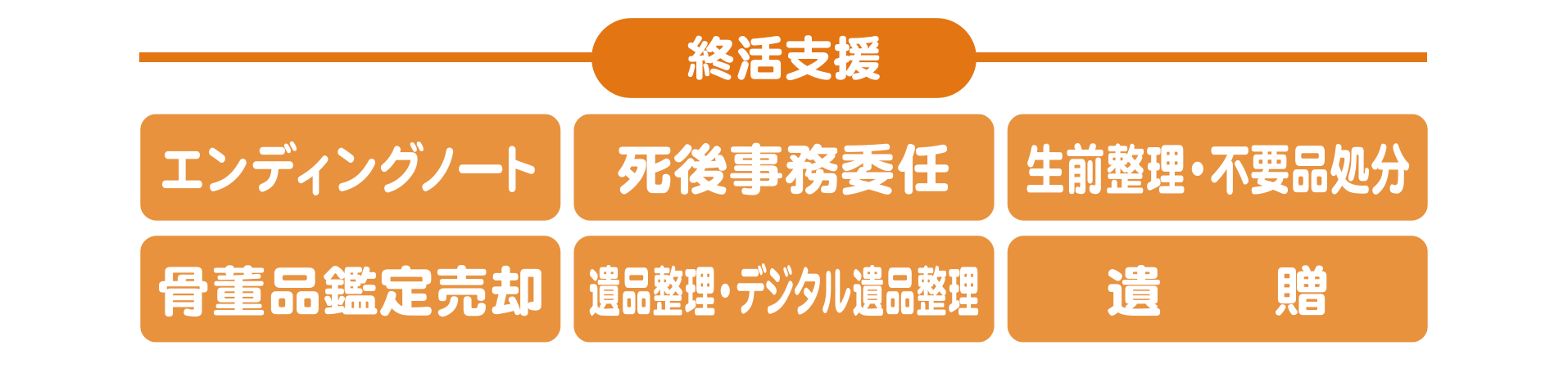 シニアライフ相談サロン 株式会社ワタナベ