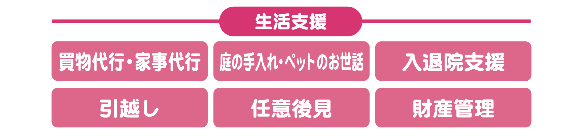 シニアライフ相談サロン 株式会社ワタナベ