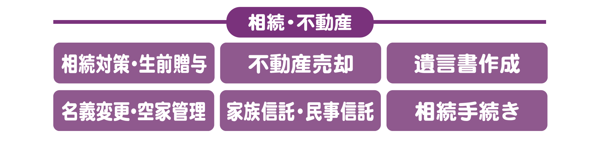 シニアライフ相談サロン 株式会社ワタナベ